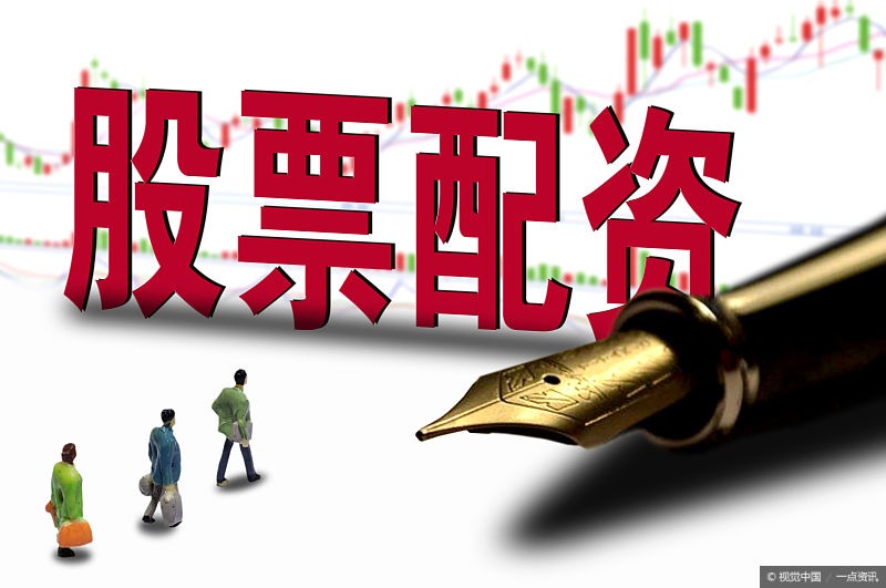 股票配资平台评估技术分析对比